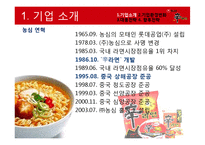 농심 `신라면`의 중국시장환경 대응전략-5