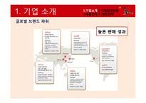 농심 `신라면`의 중국시장환경 대응전략-7