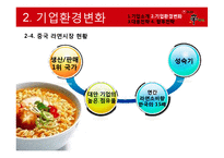 농심 `신라면`의 중국시장환경 대응전략-13