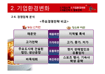 농심 `신라면`의 중국시장환경 대응전략-18