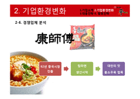 농심 `신라면`의 중국시장환경 대응전략-19