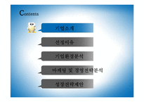[중소기업 경영론] 이스트소프트(ESTsoft) 마케팅 및 경영전략 분석-2