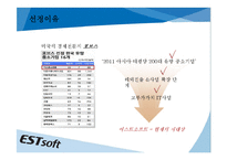 [중소기업 경영론] 이스트소프트(ESTsoft) 마케팅 및 경영전략 분석-7