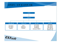 [중소기업 경영론] 이스트소프트(ESTsoft) 마케팅 및 경영전략 분석-9