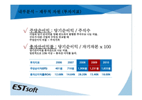 [중소기업 경영론] 이스트소프트(ESTsoft) 마케팅 및 경영전략 분석-14