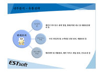 [중소기업 경영론] 이스트소프트(ESTsoft) 마케팅 및 경영전략 분석-19