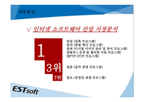 [중소기업 경영론] 이스트소프트(ESTsoft) 마케팅 및 경영전략 분석-20