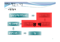 인천국제공항 서비스혁신-10