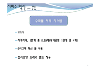 인천국제공항 서비스혁신-11