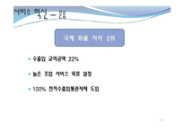 인천국제공항 서비스혁신-12