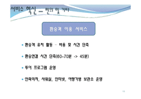 인천국제공항 서비스혁신-15