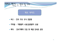 인천국제공항 서비스혁신-16