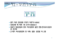 인천국제공항 서비스혁신-19