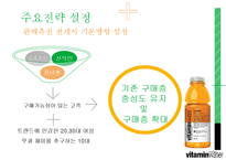 글라소 비타민 워터 판매촉진-20