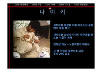 CSR의 개념과 사례-13