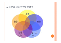 외식산업의 웹사이트-11