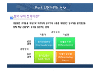 라이언 에어의 원가우위전략-3