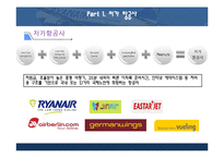 라이언 에어의 원가우위전략-4