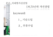 [산업조직론] 우리나라의 가전산업-8