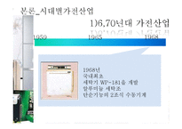 [산업조직론] 우리나라의 가전산업-13