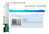 [산업조직론] 우리나라의 가전산업-14