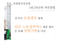 [산업조직론] 우리나라의 가전산업-19