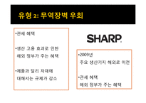 글로벌 생산 시스템의 빛과 그늘 -도요타 리콜 사태를 계기로-13