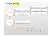 싸이월드의 해외진출 실패 분석-5
