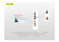 싸이월드의 해외진출 실패 분석-12