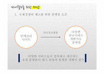 싸이월드의 해외진출 실패 분석-20