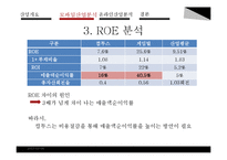 게임 sw 산업 재무분석-15
