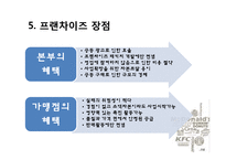 정부가 지원하는 프랜차이즈산업-8
