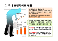 정부가 지원하는 프랜차이즈산업-11