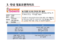 정부가 지원하는 프랜차이즈산업-12