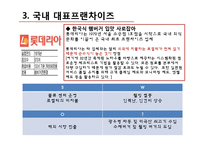 정부가 지원하는 프랜차이즈산업-14