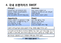 정부가 지원하는 프랜차이즈산업-17