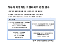 정부가 지원하는 프랜차이즈산업-19