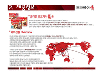 초코파이 국제경영 사례 분석-4