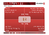 초코파이 국제경영 사례 분석-7