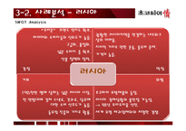 초코파이 국제경영 사례 분석-12