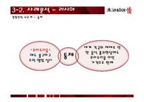 초코파이 국제경영 사례 분석-15