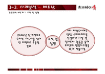 초코파이 국제경영 사례 분석-19