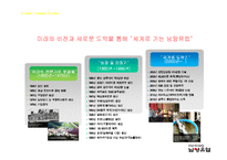 남양유업의 조직구조-5