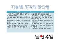 남양유업의 조직구조-19