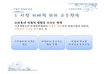 [산업조직론] 기업의 진입과 퇴출-7
