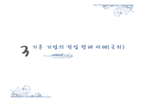[산업조직론] 기업의 진입과 퇴출-18