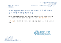 [산업조직론] 기업의 진입과 퇴출-19