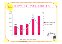 카지노산업 -파라다이스-18