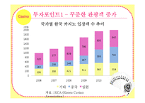 카지노산업 -파라다이스-20