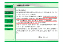 [해외투자] 브라질의 FDI투자정책과 인센티브, 진출 사례-12